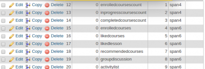 b2ap3_thumbnail_Shika_Dashboard_span2.png